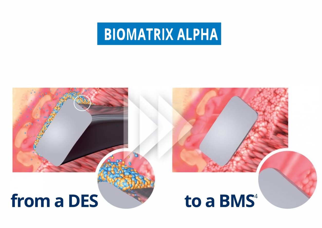 Biomatrix Alpha Duyuru